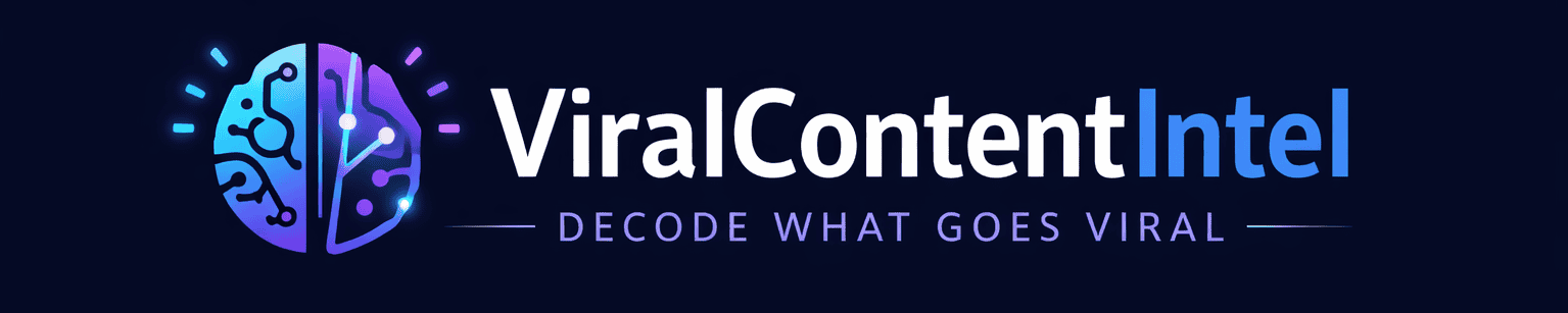 Viral Content Intel